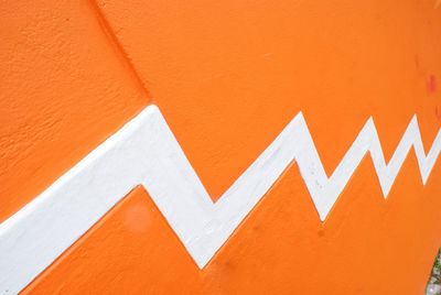 Close-up of text on orange wall