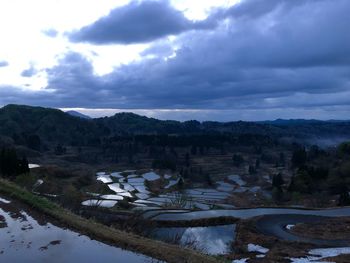 Scenic view of landscape against sky