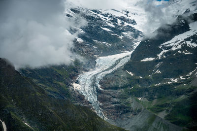 Aerial view of snowcapped mountains