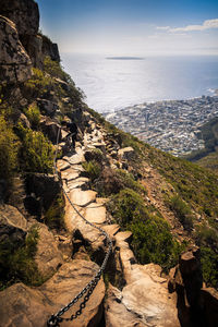High angle view of rocks by sea against sky