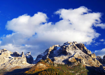 Panoramic view of sea and mountains against blue sky