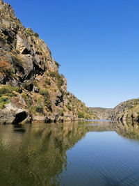 Scenic view of lake against clear blue sky
