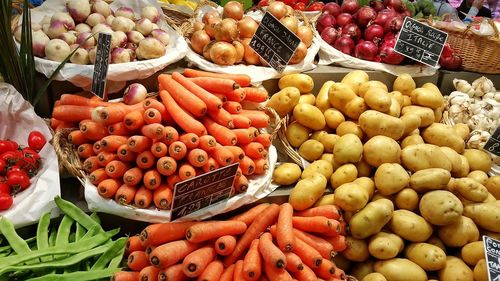 Full frame shot of market stall for sale