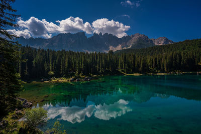 Scenic view of lake by mountains against sky