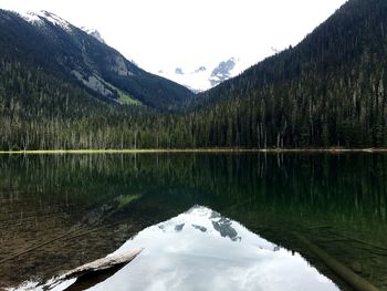 Scenic view of lake with mountains in background