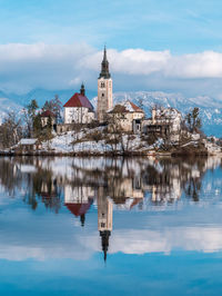 Reflection of building in water against sky