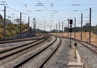 Railroad tracks against clear sky