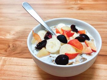 High angle view of breakfast served in bowl