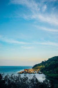 Scenic view of sea and sky