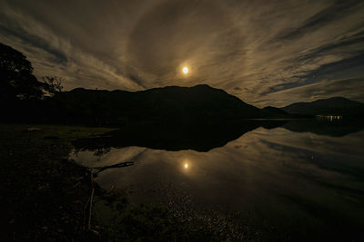 Scenic view of lake against sky at sunset