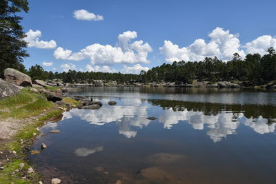 Scenic view of lake against sky