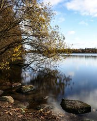 Scenic view of lake against sky