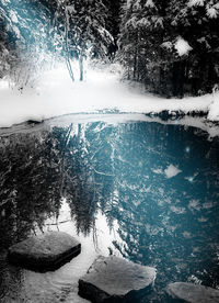 Scenic view of frozen lake during winter
