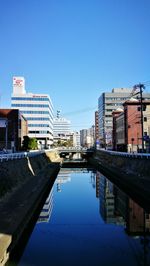 Reflection of buildings in water against clear blue sky