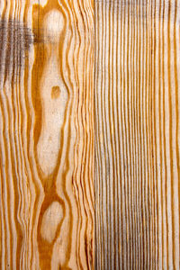 Full frame shot of wood