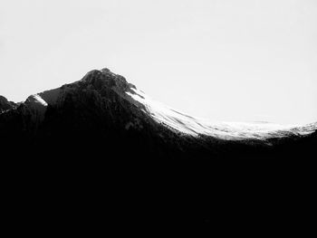 Low angle view of silhouette mountain against clear sky