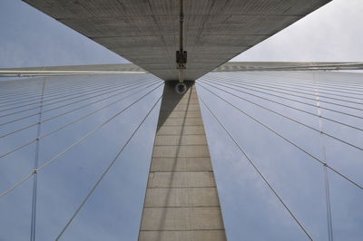 Directly below shot of security camera on bridge