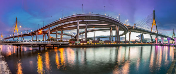 View of bridge over river