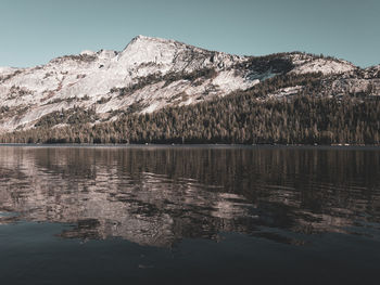 Scenic view of lake and mountains against clear sky