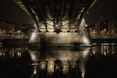 Reflection of illuminated bridge over river at night