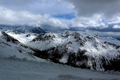 Scenic view of snowcapped mountains against sky