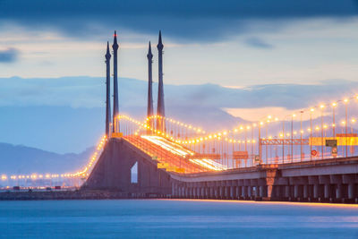 Golden gate bridge in city against sky during sunset