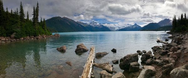 Panoramic view of lake against sky