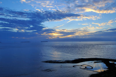 Scenic view of sea against sky