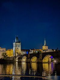 Bridge over river against sky