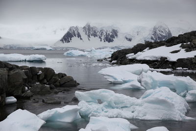 Scenic view of snow covered mountains