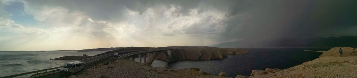 Panoramic view of sea against sky