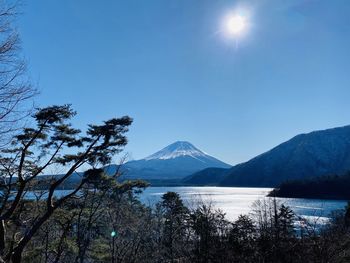 Scenic view of lake and mountains against sky