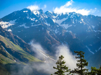 Scenic view of snowcapped mountains against sky