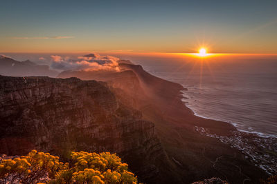 Scenic view of landscape against sky during sunset