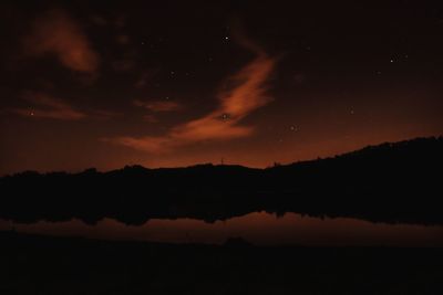 Scenic view of lake against sky at sunset