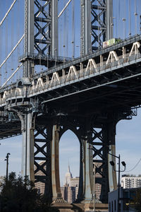 Manhattan bridge with empire state building in the arch