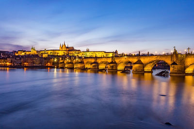 Bridge over river with city in background