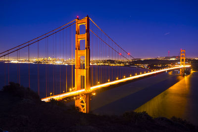 Bridge over river at dusk