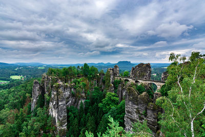 Panoramic view of landscape against sky