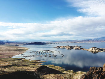 Scenic view of sea against sky