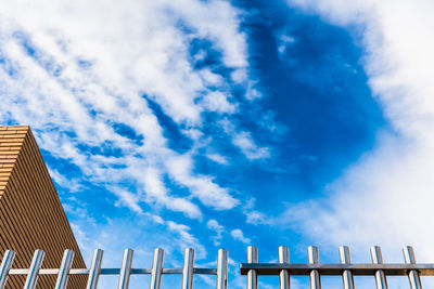 Low angle view of fence against blue sky