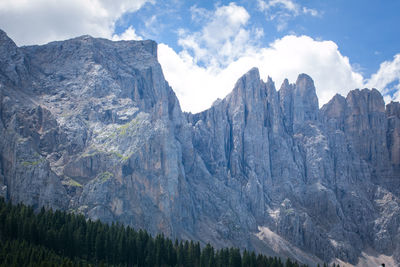 Panoramic view of mountains against sky