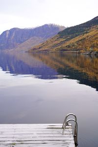 Scenic view of lake against mountain