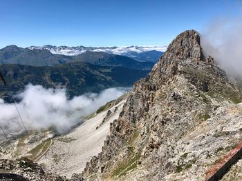 Panoramic view of snowcapped mountains against sky