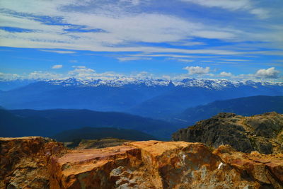 Scenic view of mountains against blue sky