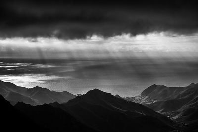 Scenic view of dramatic sky