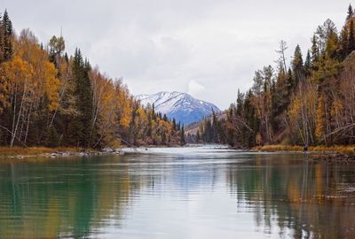 Scenic view of lake against sky