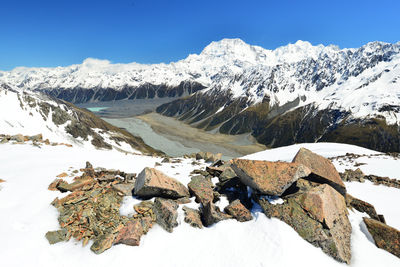 Scenic view of snow covered mountains against sky