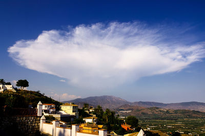 Scenic view of mountains against cloudy sky