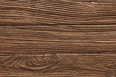 Full frame shot of wooden floor